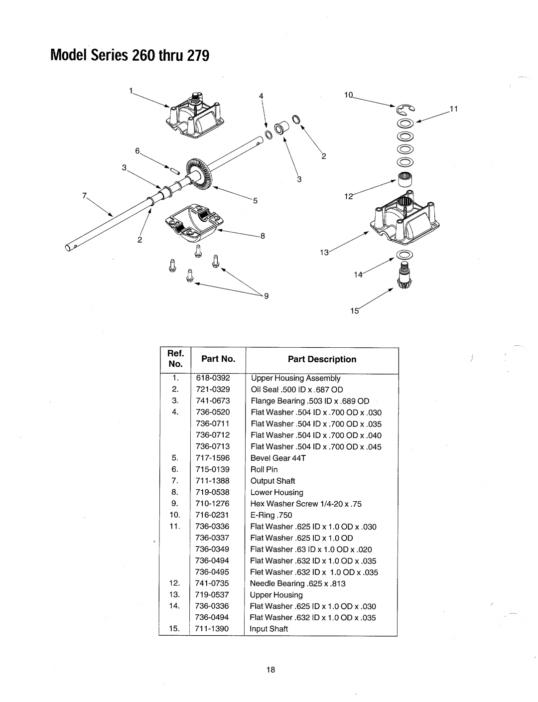 MTD Series 260 Thru 279 manual 