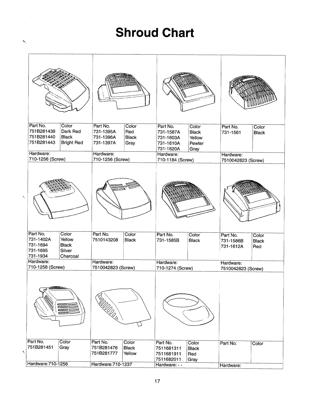 MTD Series 410 through 429 manual 