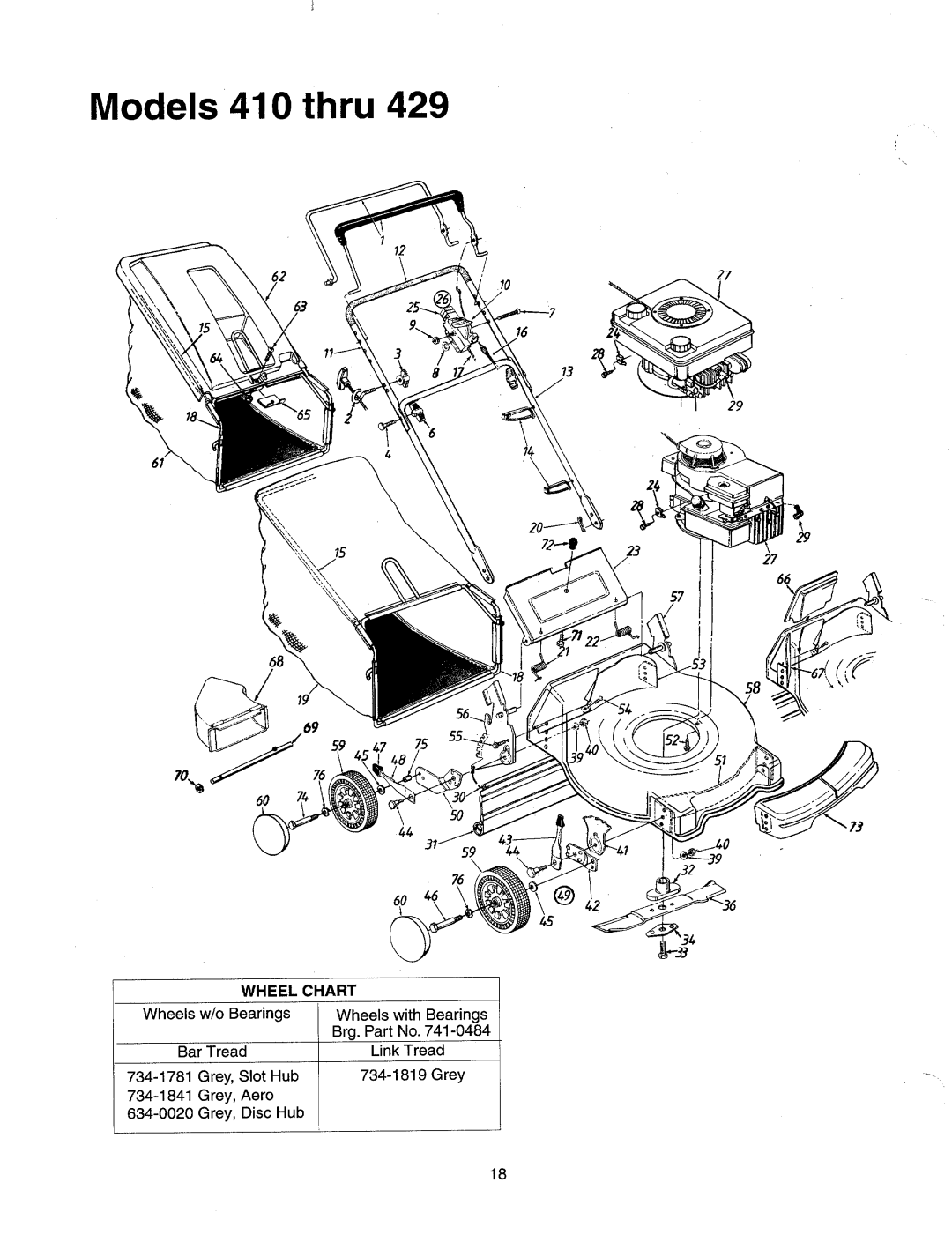 MTD Series 410 through 429 manual 