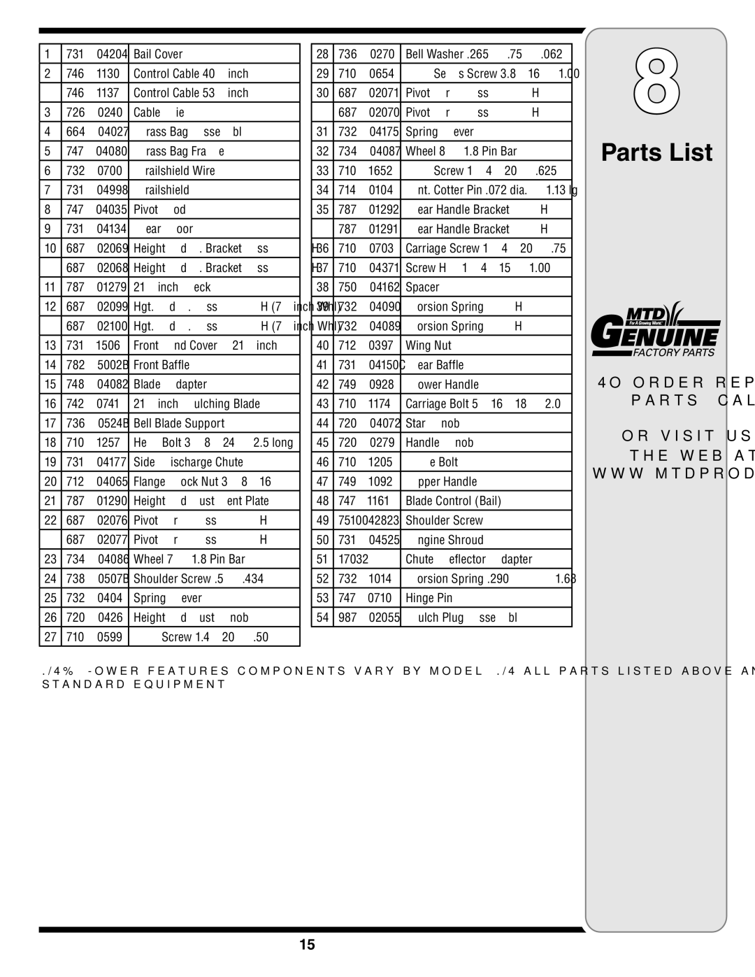 MTD Series 430 warranty Parts List, To order replacement Parts, call Or visit us on Web at 