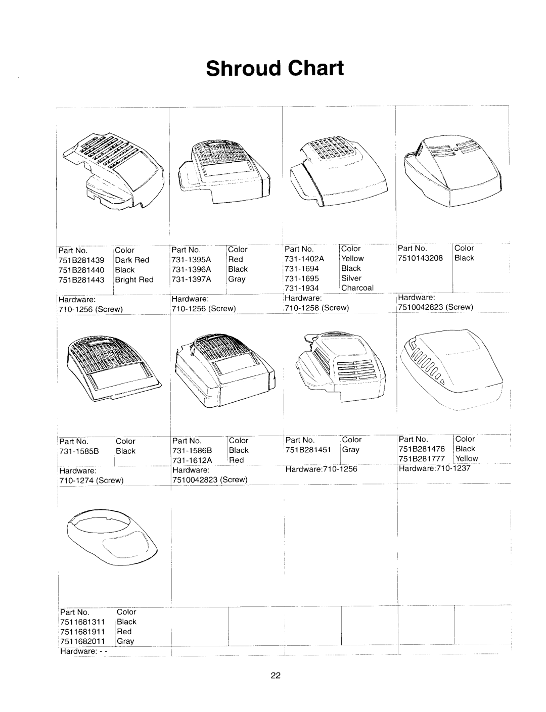 MTD Series 500 through 509 manual 