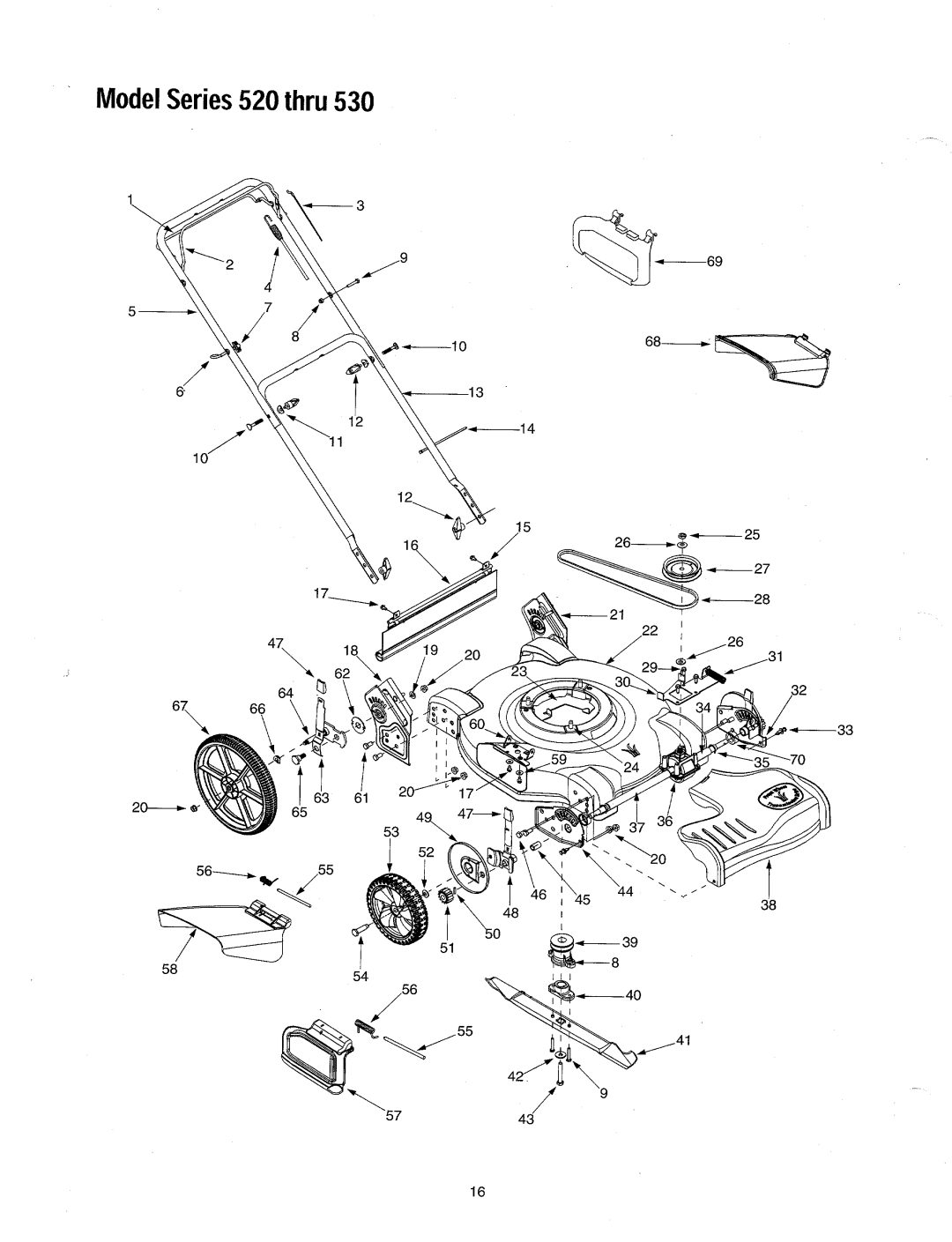 MTD Series 520 Thru 530 manual 