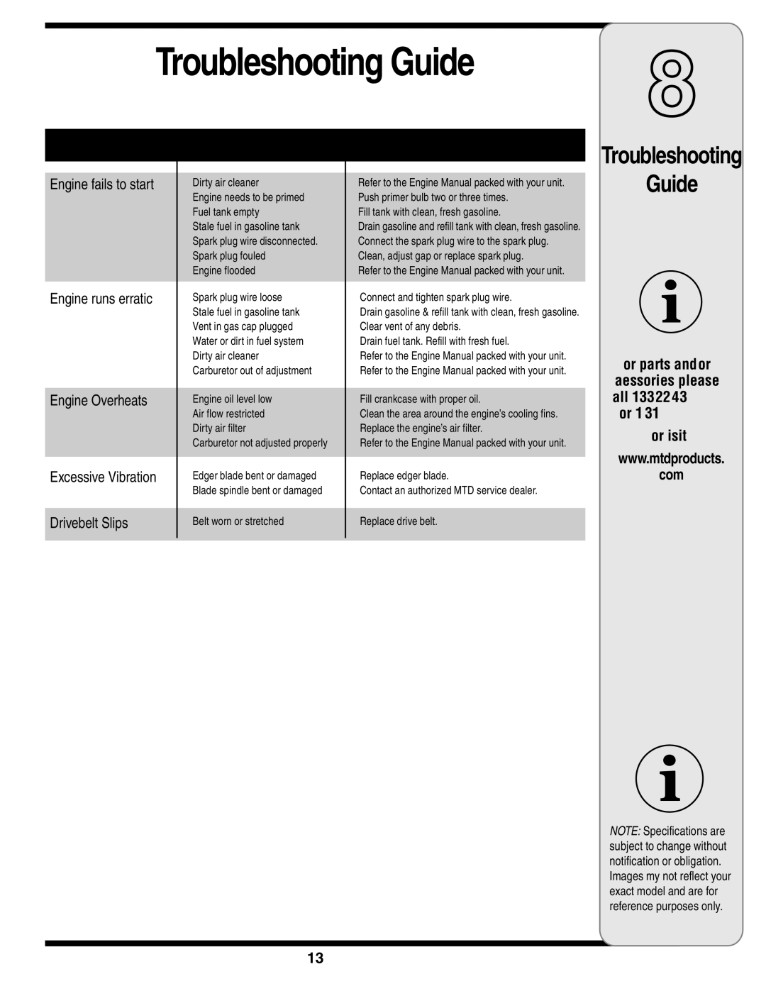 MTD Series 521 warranty Troubleshooting Guide, Com 