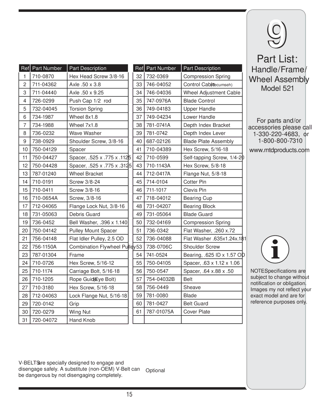 MTD Series 521 warranty Part List, 750-04428, 738-0706C Shoulder Screw 741-0524 