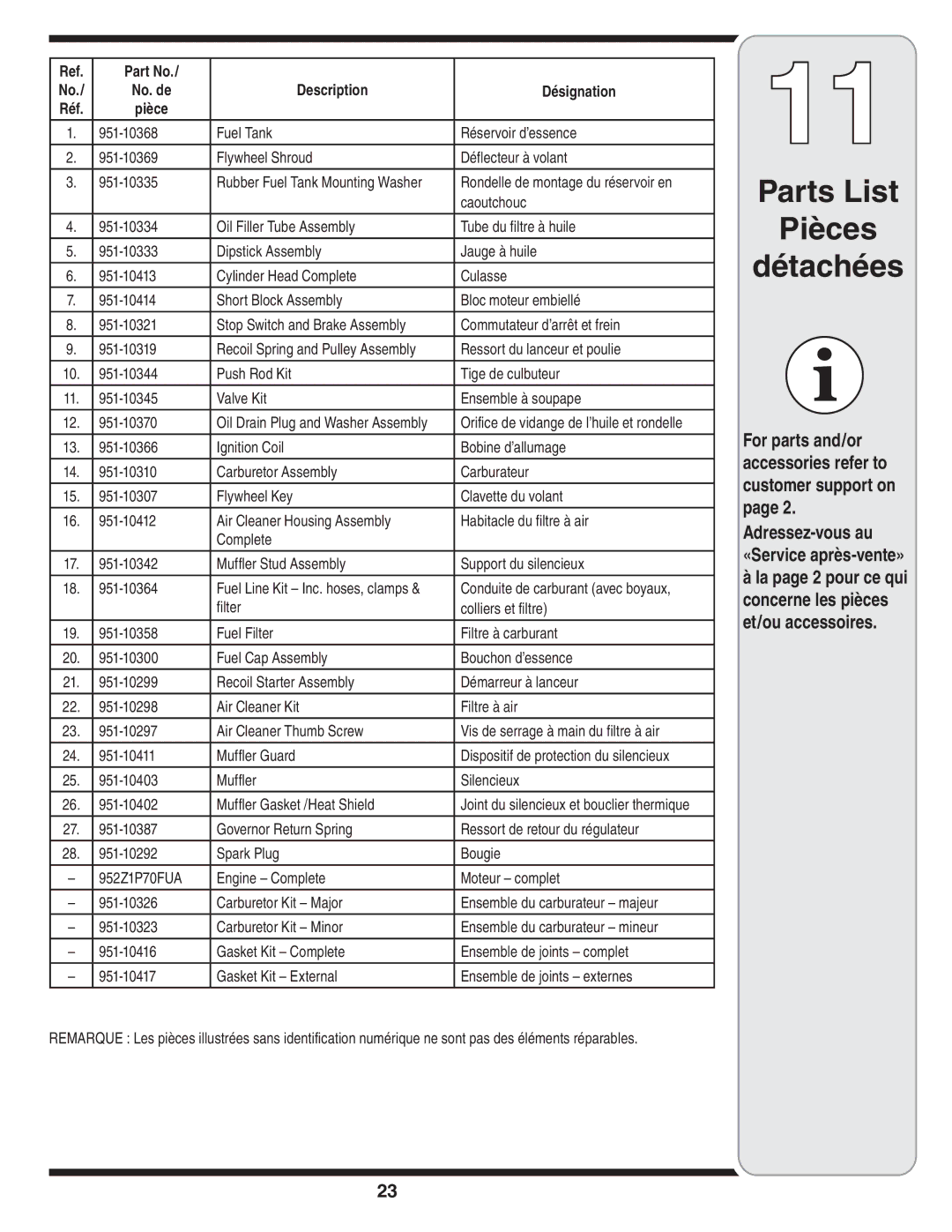 MTD Series 54M warranty Parts List Pièces Détachées, Description Désignation Réf, Adressez-vous au «Service après-vente» 