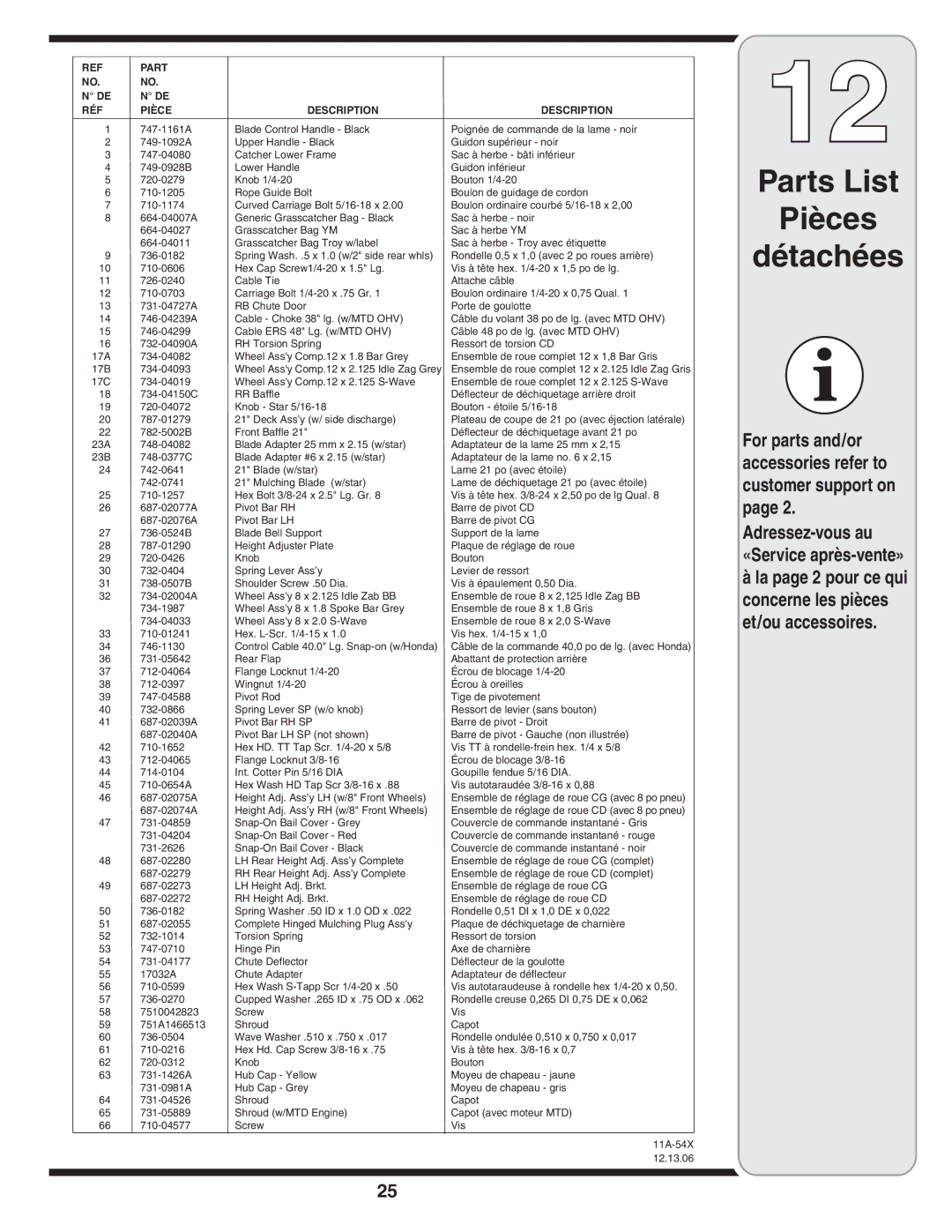 MTD Series 54M warranty Part RÉF Pièce Description 