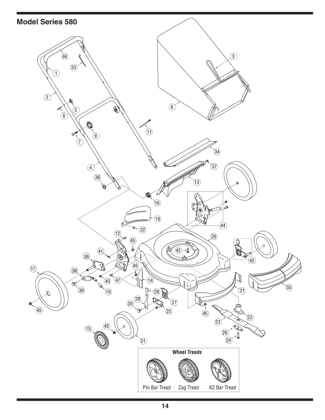 MTD Series 580 warranty Model Series, Pin Bar Tread Zag Tread 