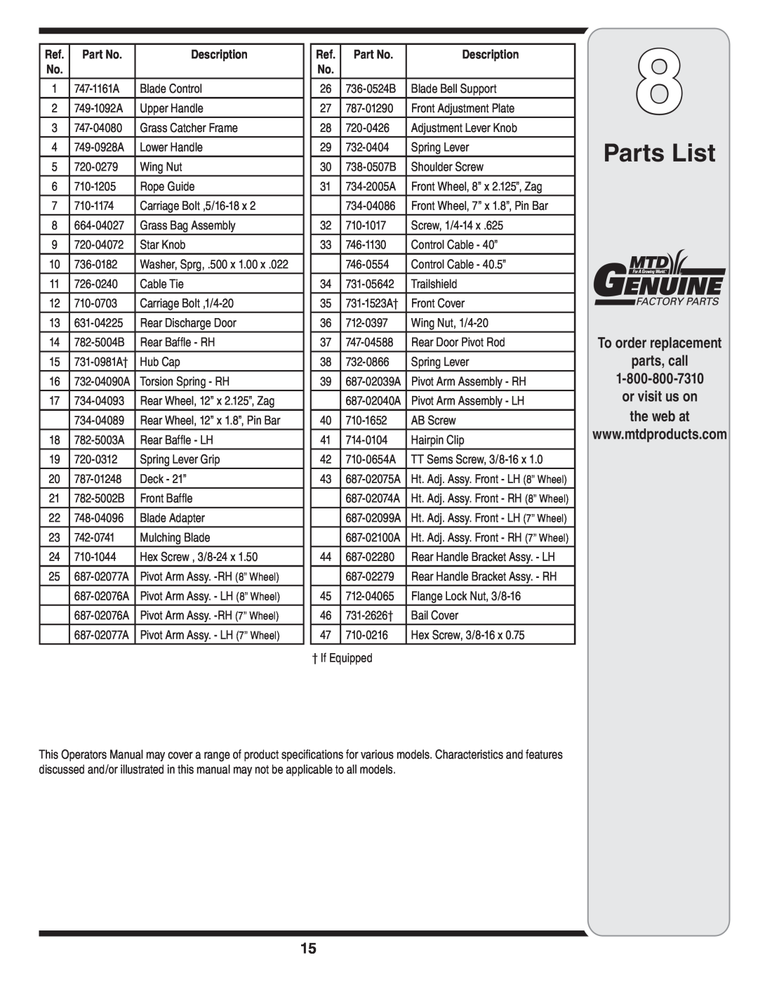 MTD Series 580 warranty Parts List, Description 