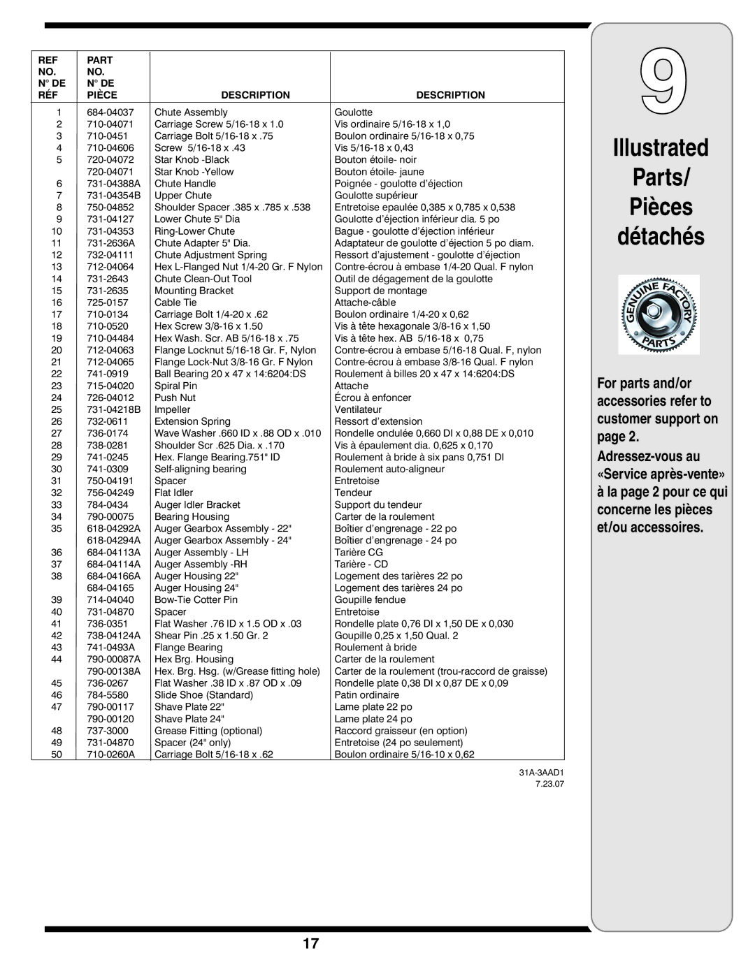 MTD Style L manual Adressez-vous au «Service après-vente», Part Description RÉF Pièce 