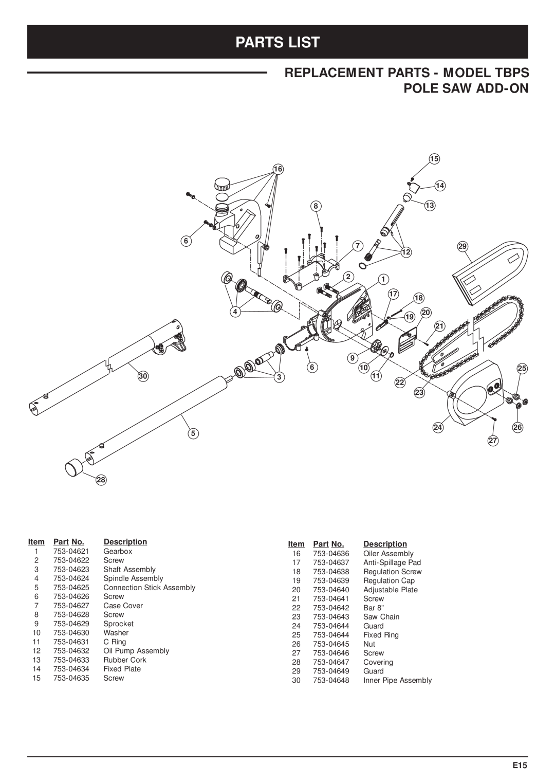 MTD TBPS manual Parts List, Replacement Parts - Model Tbps Pole Saw Add-On, Description 