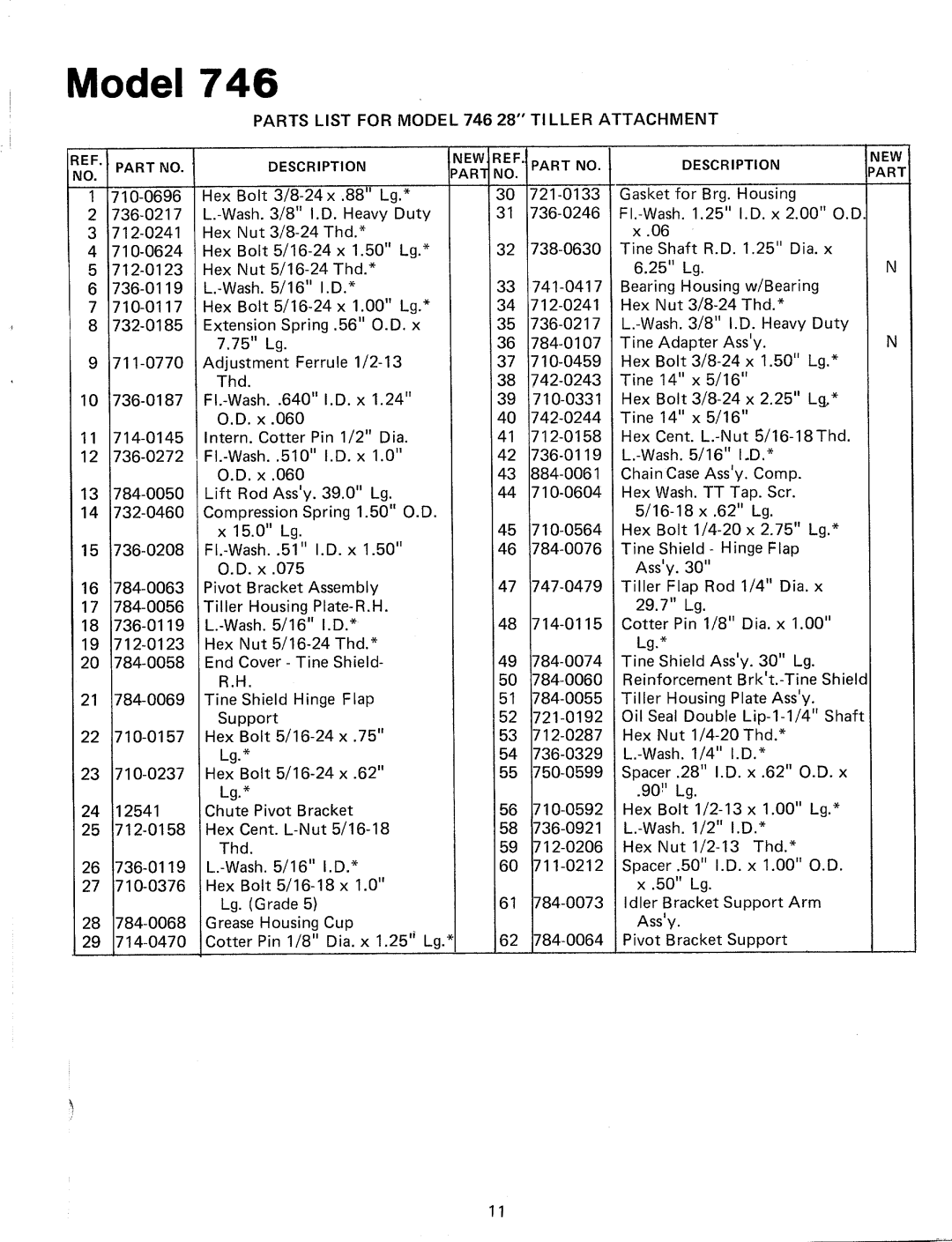 MTD 19746S, TMO-33603B, 195-746-000 manual 