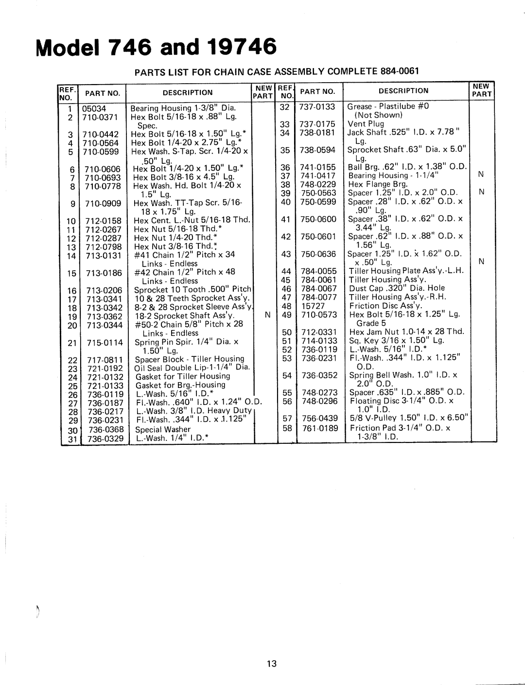 MTD 195-746-000, TMO-33603B, 19746S manual 