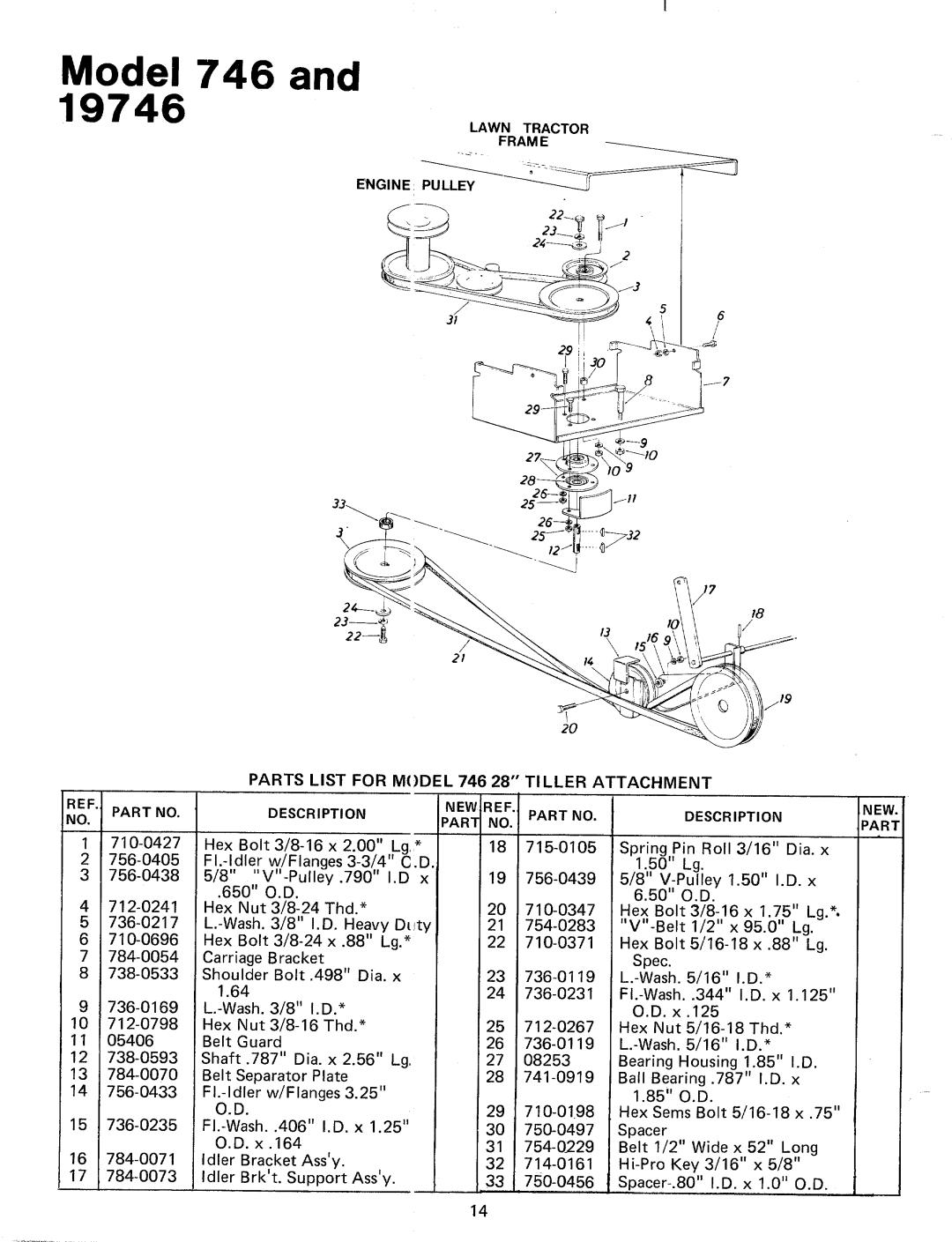 MTD 19746S, TMO-33603B, 195-746-000 manual 