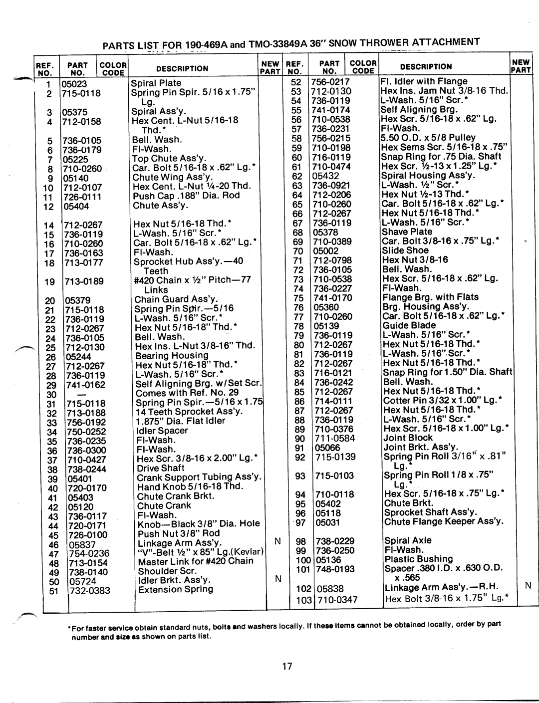 MTD 190-469A, TMO-33849A manual 