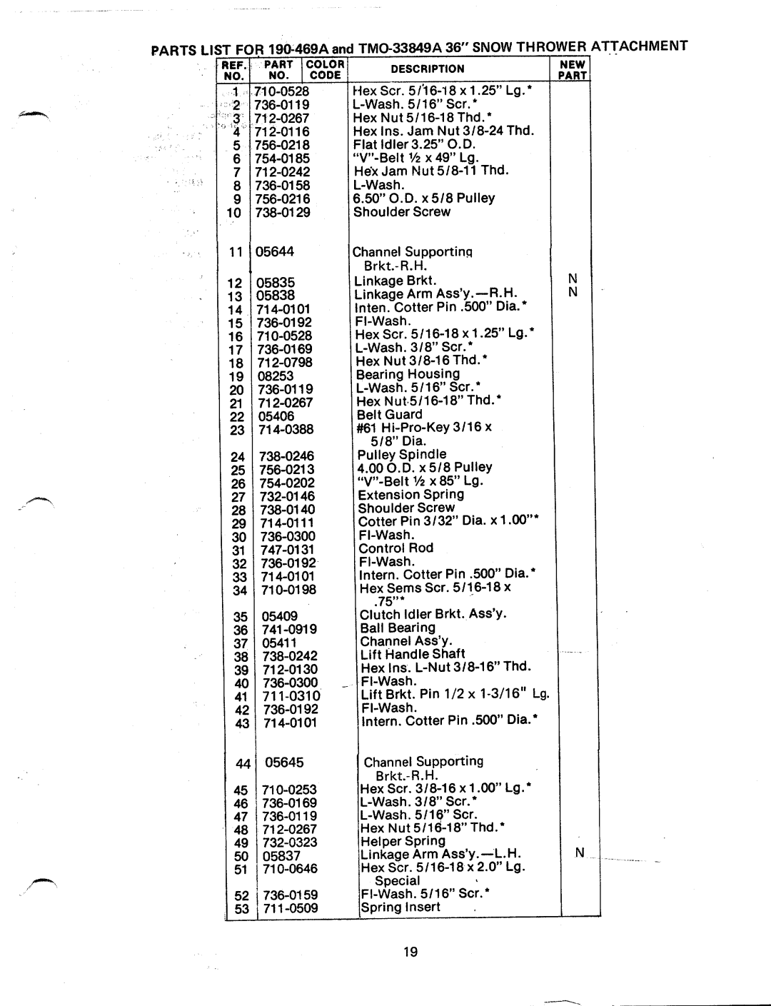 MTD 190-469A, TMO-33849A manual 