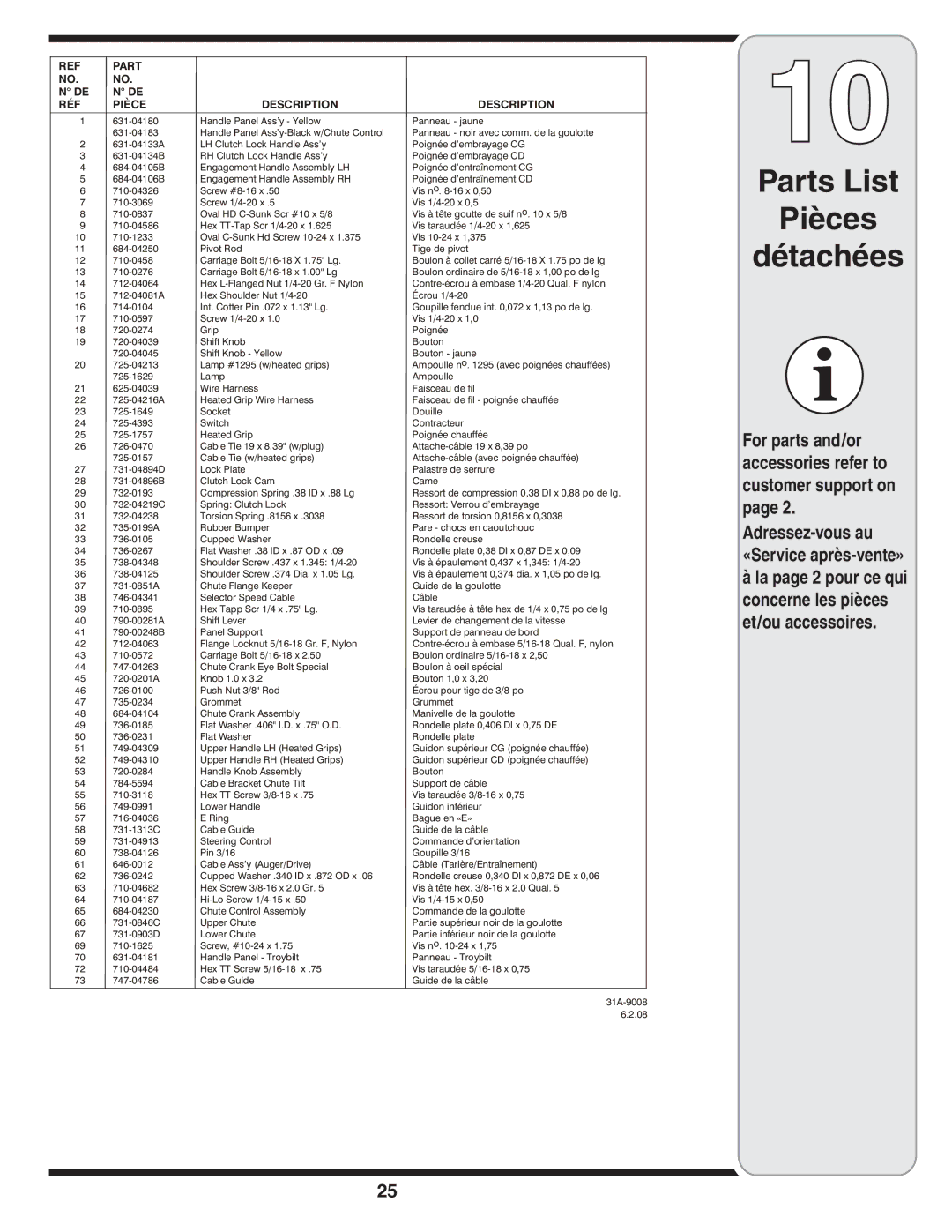 MTD Troy-Bilt warranty Parts List Pièces Détachées, Adressez-vous au «Service après-vente» 