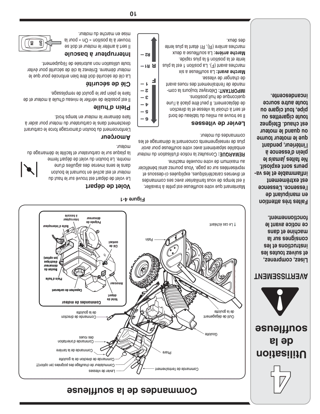 MTD Troy-Bilt warranty Souffleuse la de Commandes 