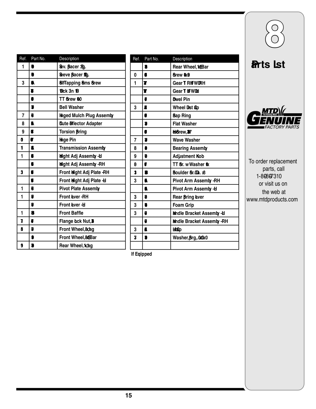 MTD V560 warranty Parts List, To order replacement Parts, call Or visit us on Web at 