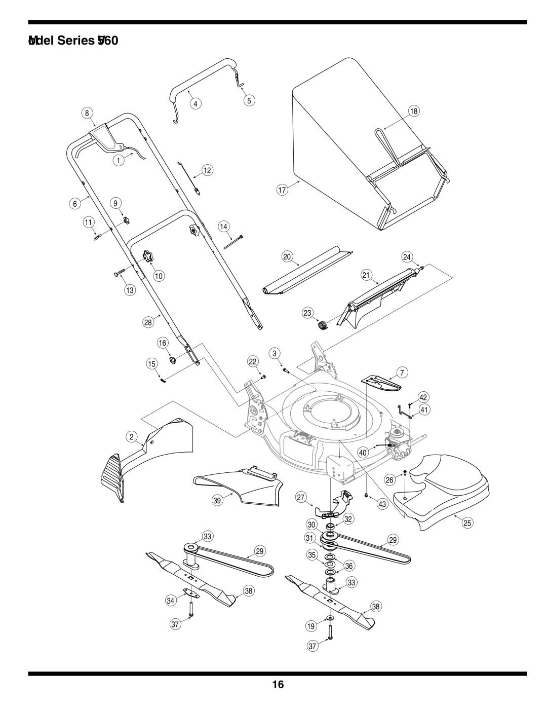 MTD V560 warranty Model Series 