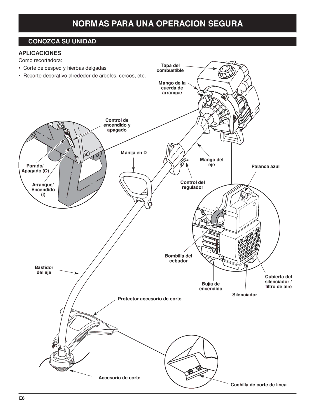 MTD Y28 manual Conozca SU Unidad, Aplicaciones 