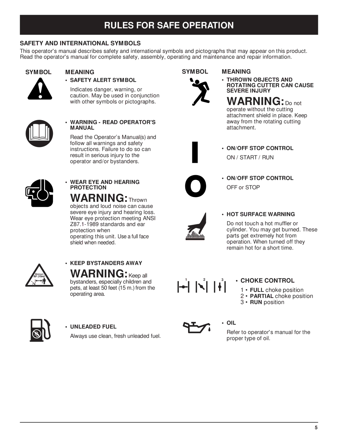 MTD Y28 manual Safety and International Symbols, Symbol Meaning 