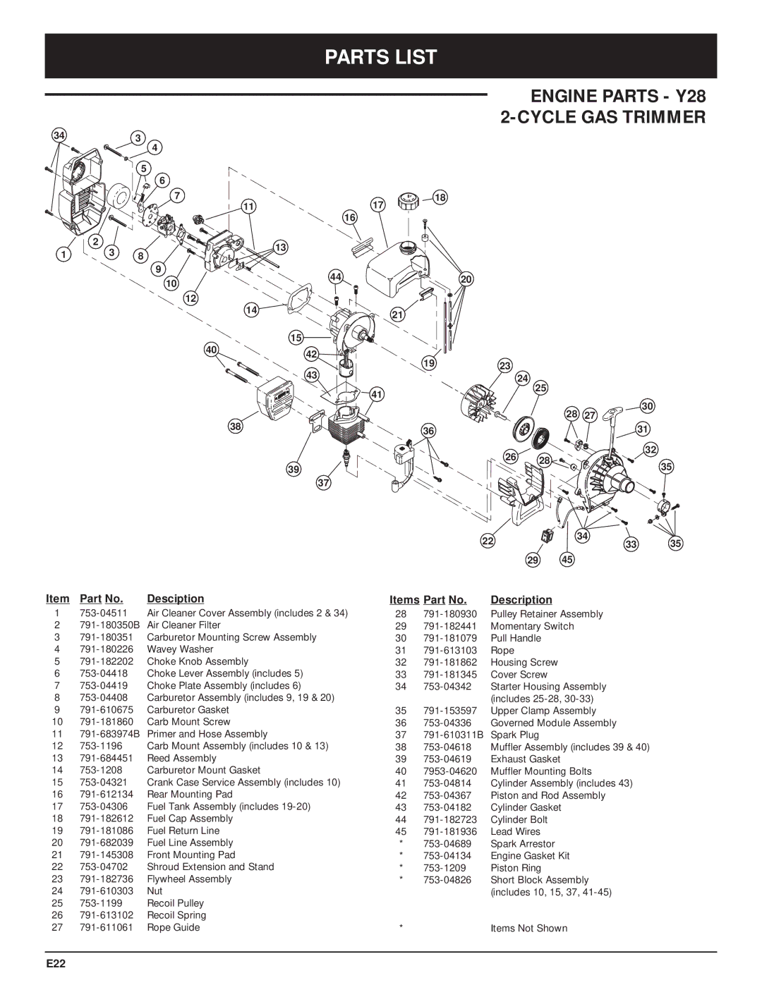 MTD manual Parts List, Engine Parts Y28 Cycle GAS Trimmer 