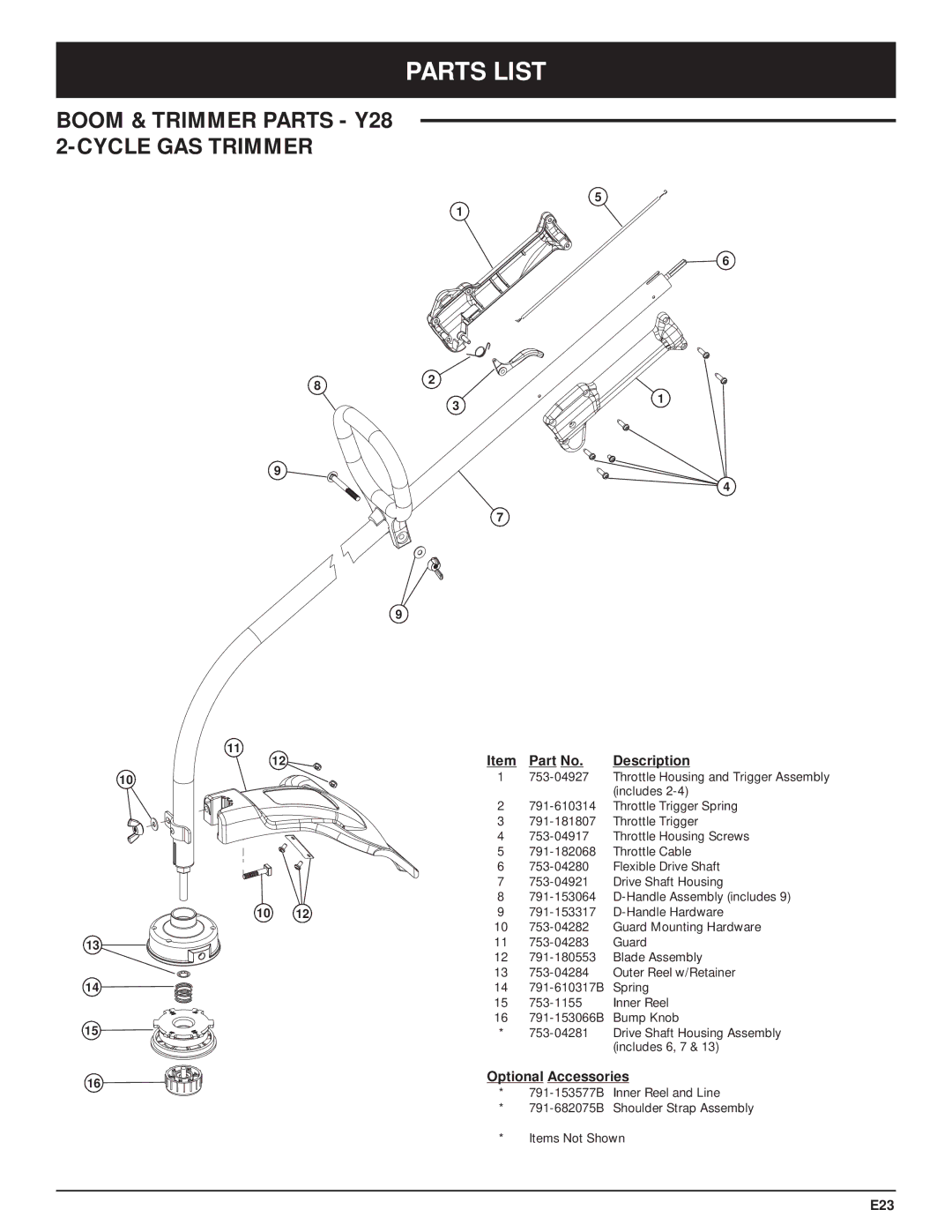 MTD manual Boom & Trimmer Parts Y28 Cycle GAS Trimmer 