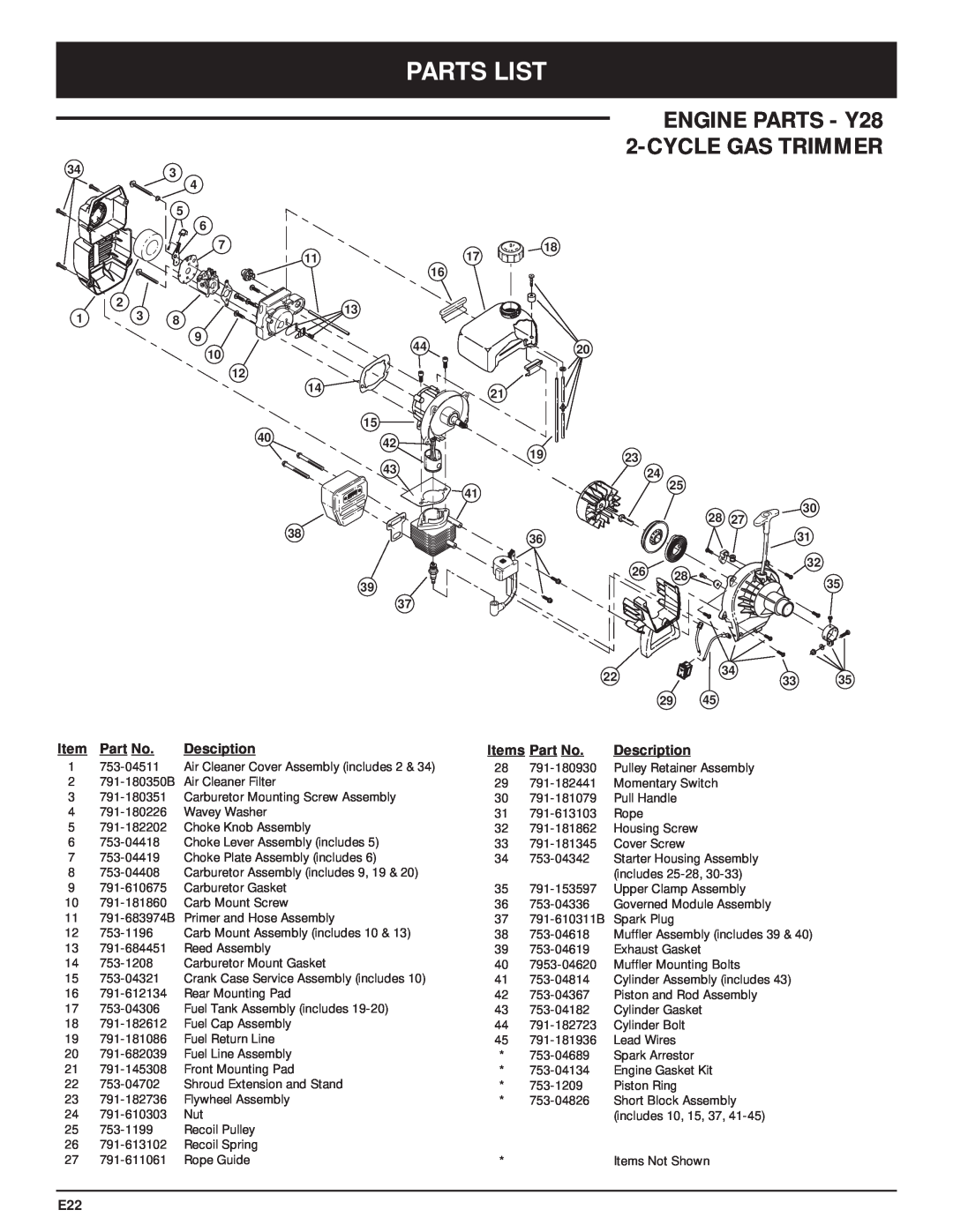 MTD manual Parts List, ENGINE PARTS - Y28 2-CYCLE GAS TRIMMER, 1117, 2234 