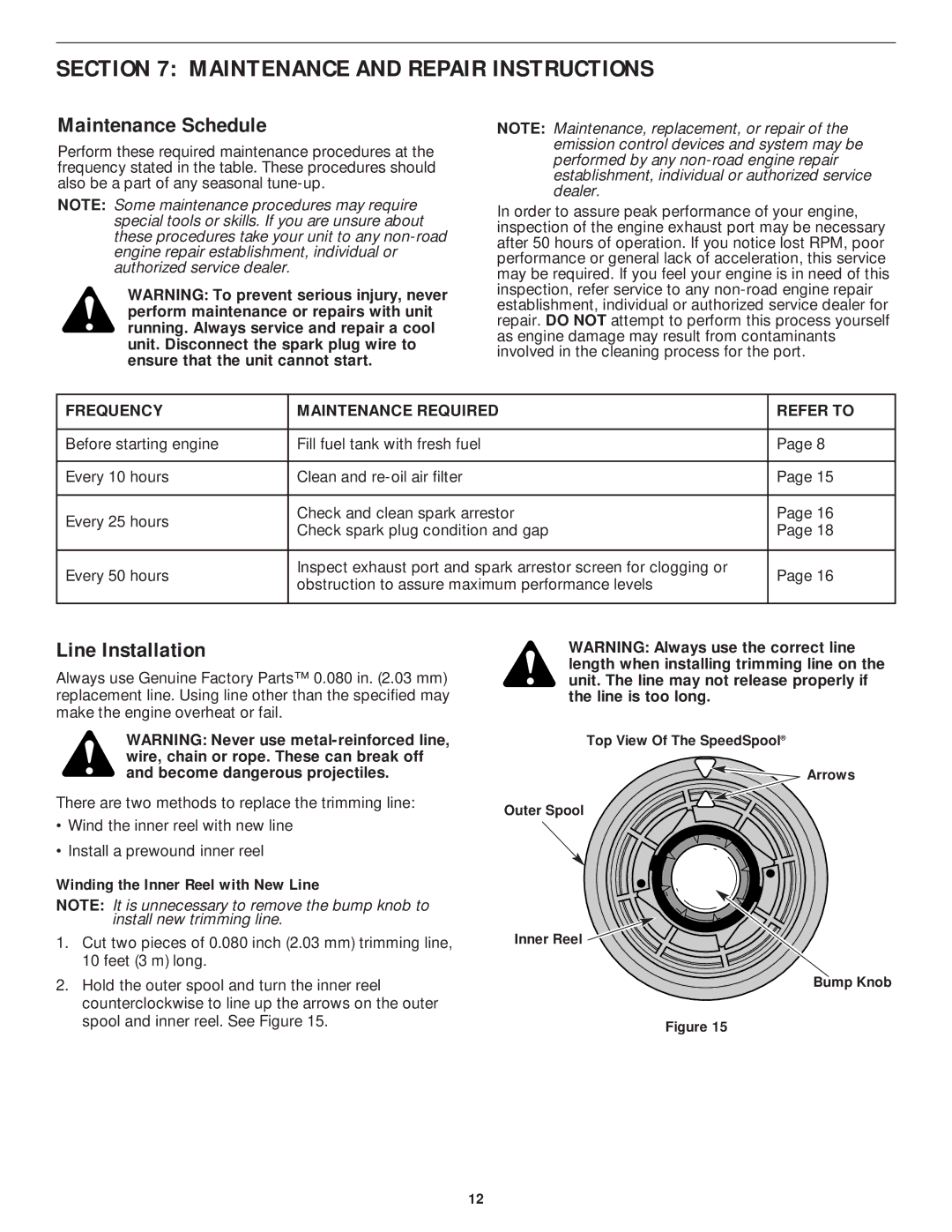 MTD YM75 manual Maintenance and Repair Instructions, Maintenance Schedule, Line Installation 