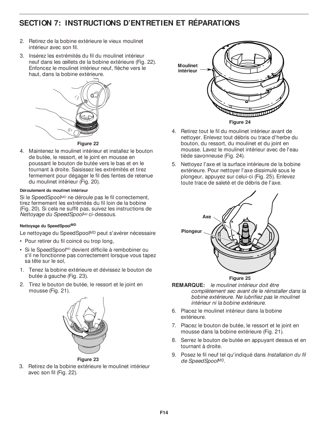 MTD YM75 manual Déroulement du moulinet intérieur 