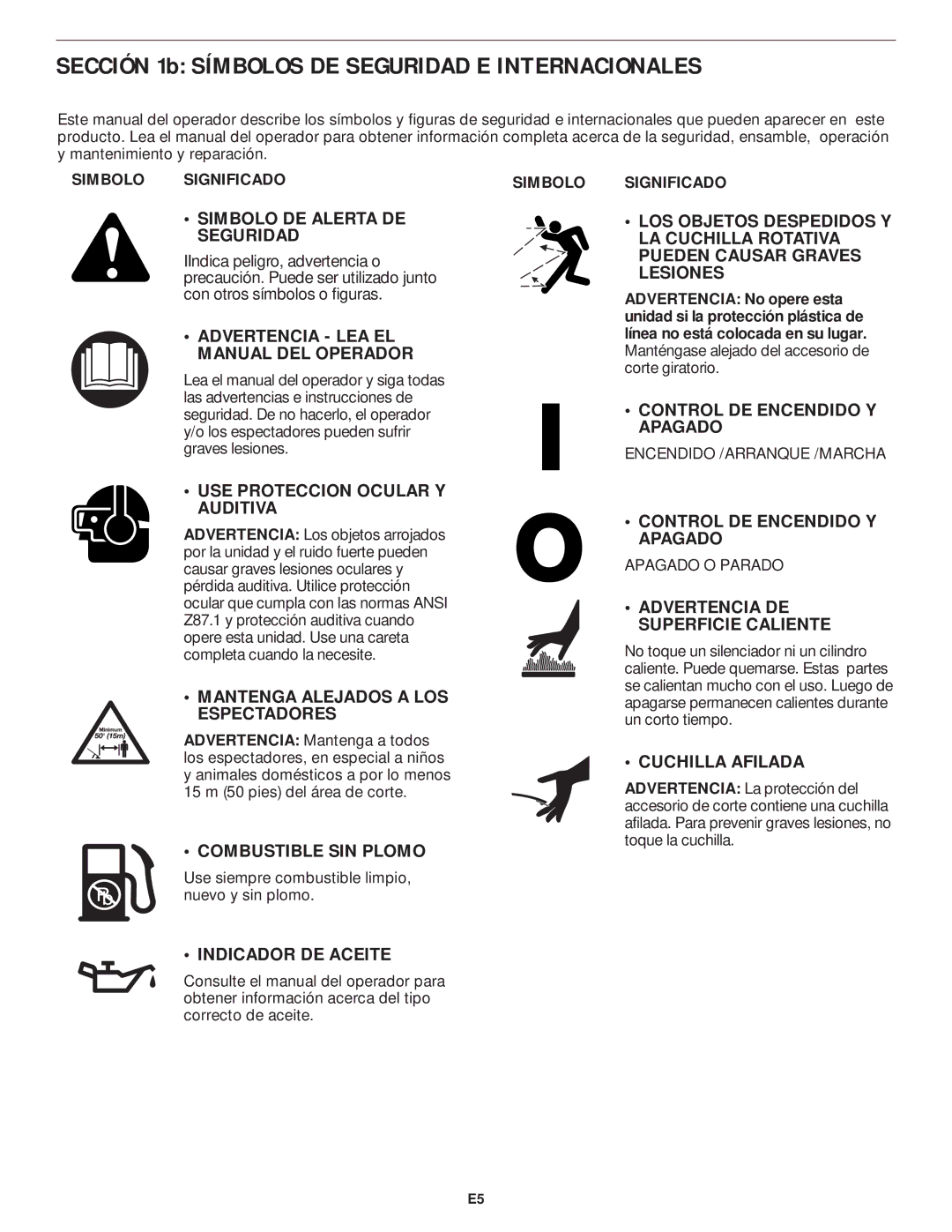 MTD YM75 manual Sección 1b Símbolos DE Seguridad E Internacionales 