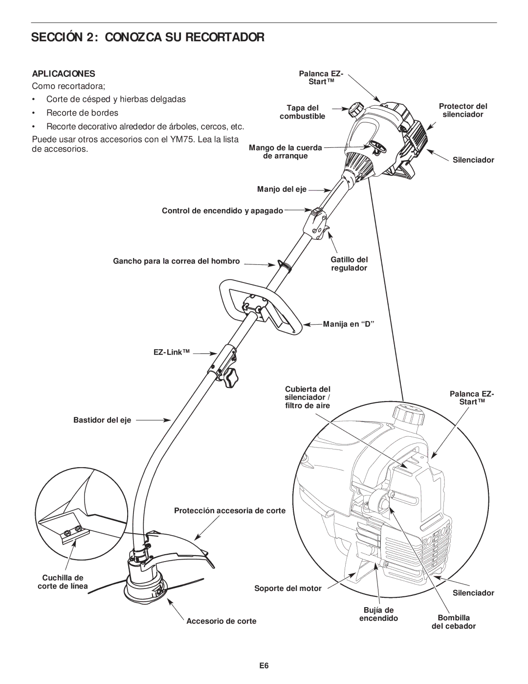 MTD YM75 manual Sección 2 Conozca SU Recortador, Aplicaciones 