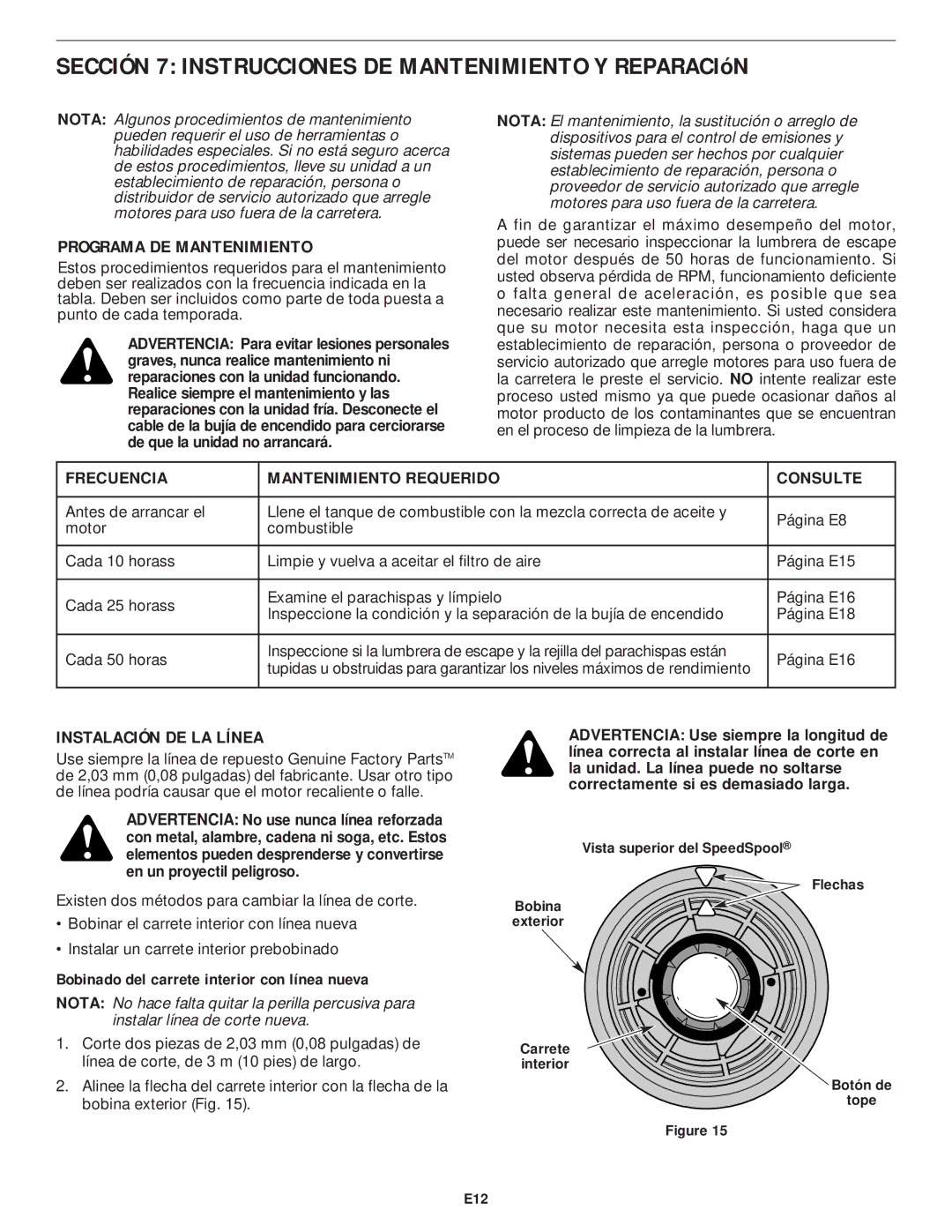 MTD YM75 manual Programa DE Mantenimiento, Instalación DE LA Línea, Bobinado del carrete interior con línea nueva 