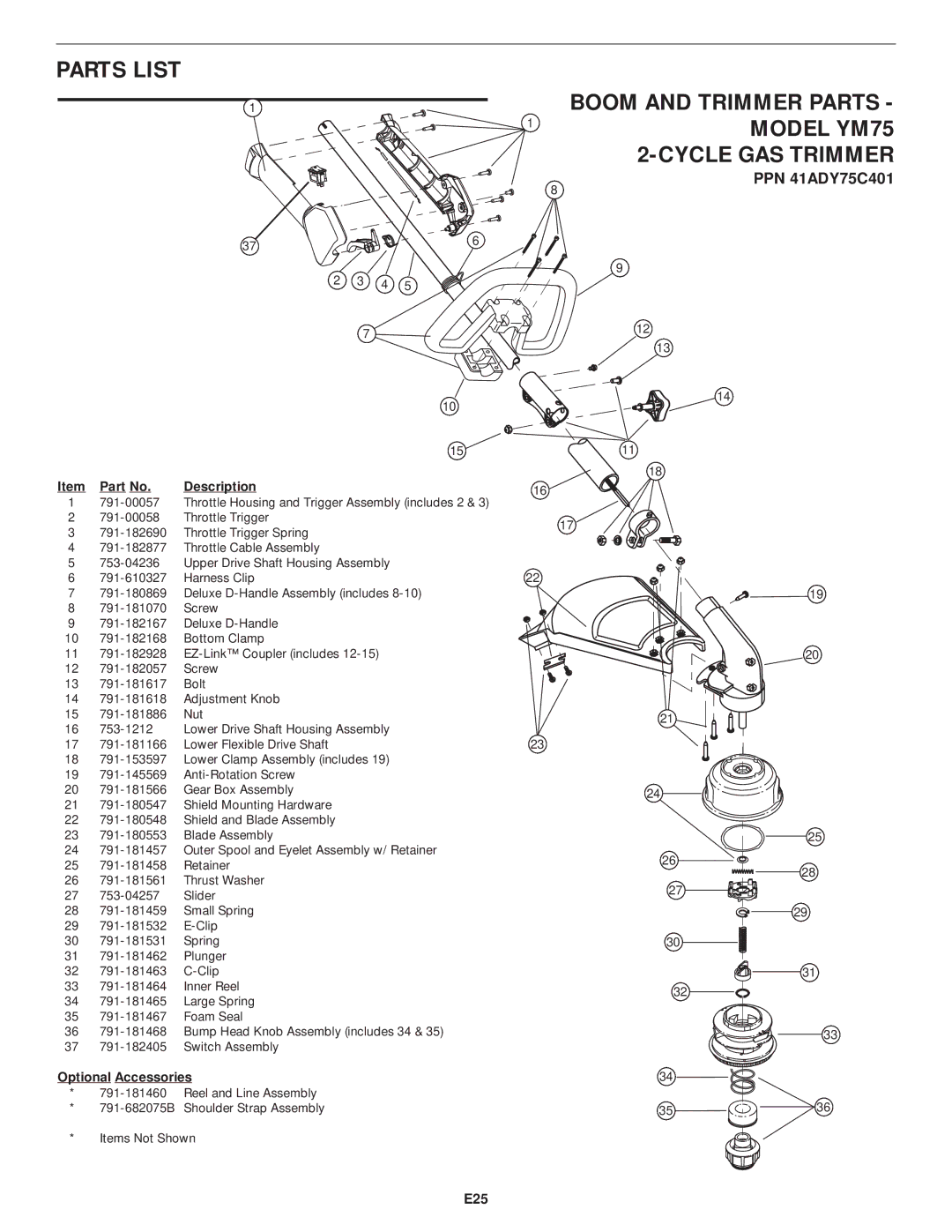 MTD YM75 manual Boom and Trimmer Parts 