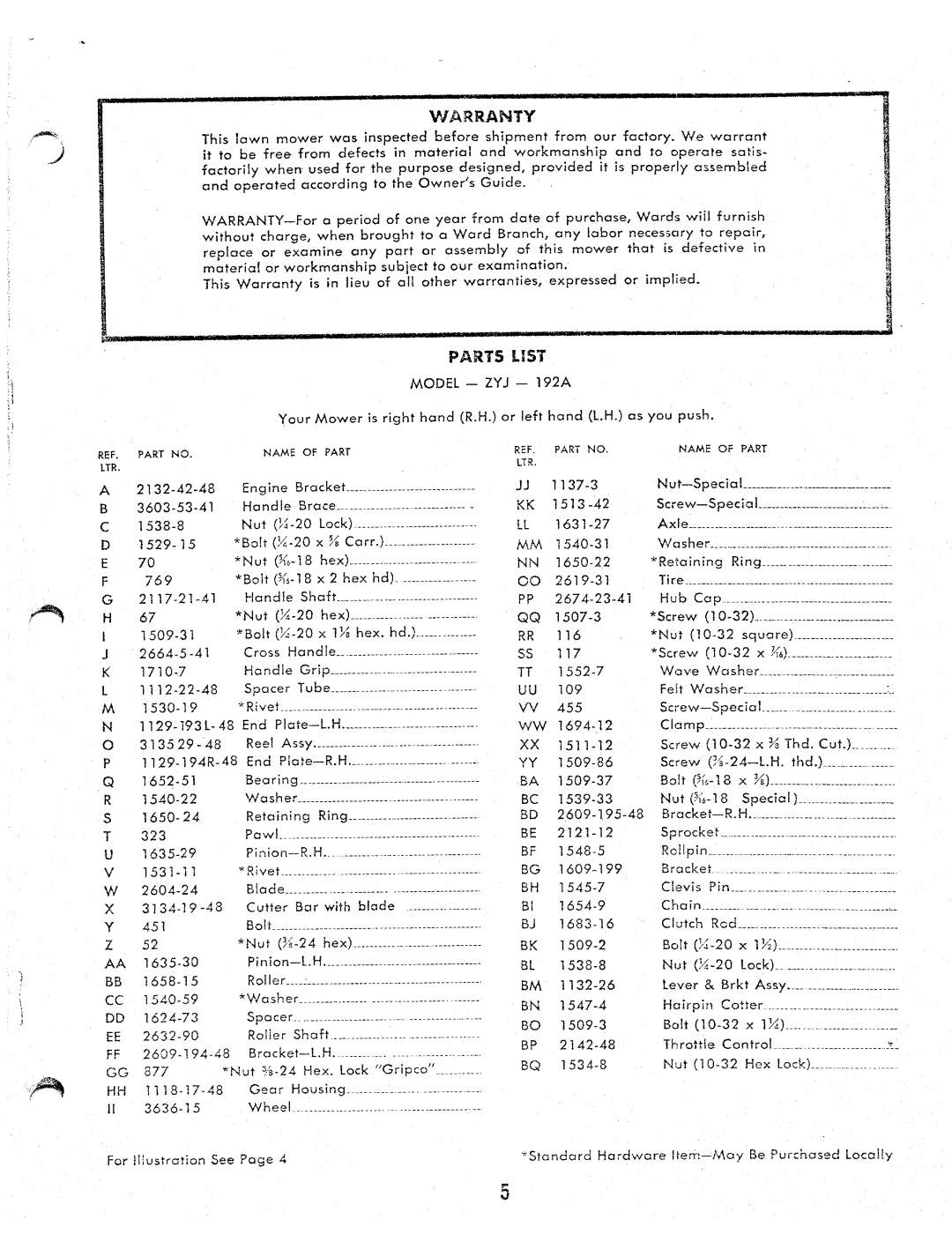 MTD ZYJ-192A manual 