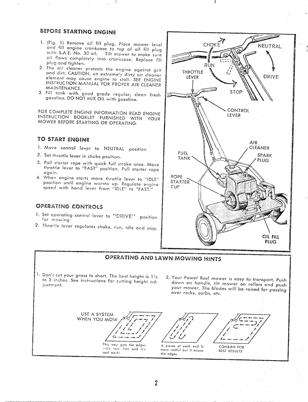 MTD ZYJ-192A manual 