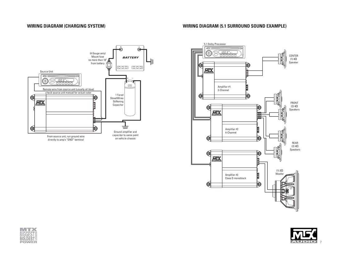 MTX Audio 1501D, 801D owner manual Wiring Diagram Charging System, Wiring Diagram 5.1 Surround Sound Example 