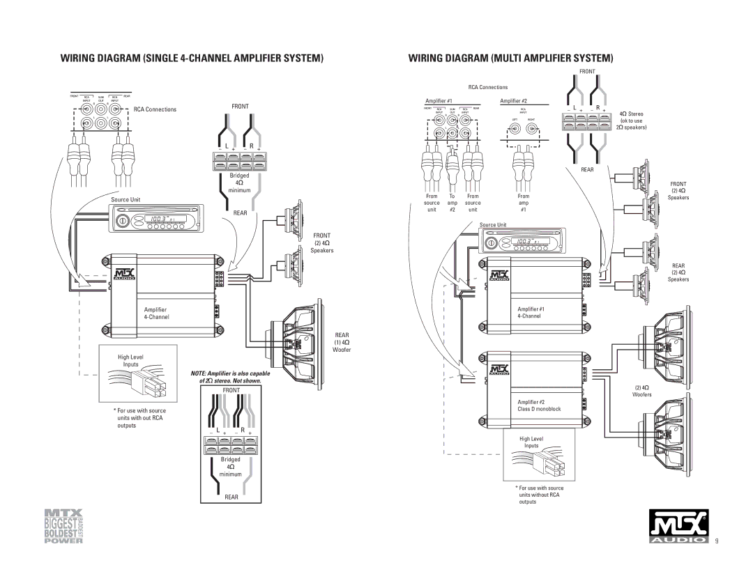 MTX Audio 801D, 1501D owner manual Wiring Diagram Single 4-CHANNEL Amplifier System, Wiring Diagram Multi Amplifier System 