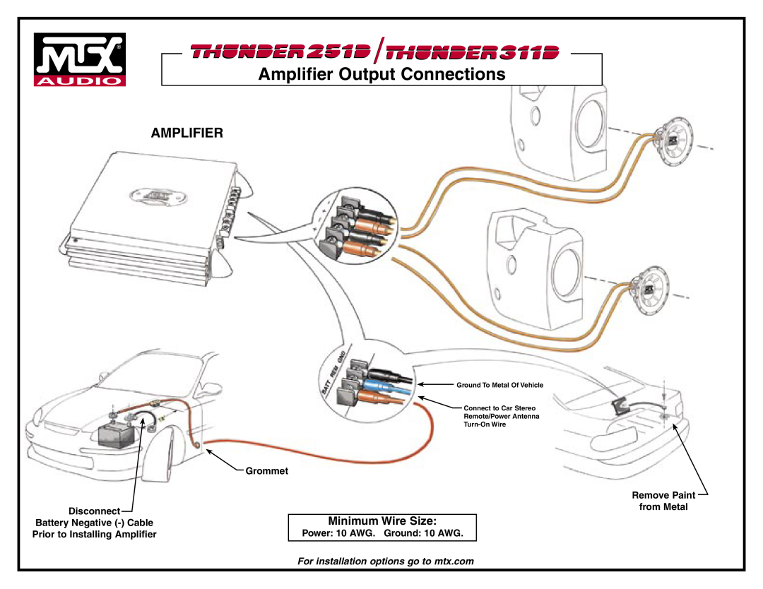 MTX Audio 311B, 251B Amplifier Output Connections, Minimum Wire Size, Grommet, Power 10 AWG. Ground 10 AWG, Turn-On Wire 
