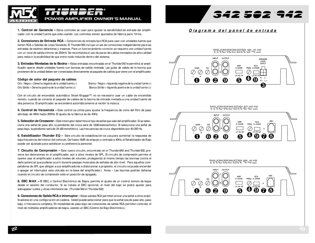 MTX Audio 342, 502, 942 owner manual Diagrama del panel de entrada, Código de color del paquete de cables 