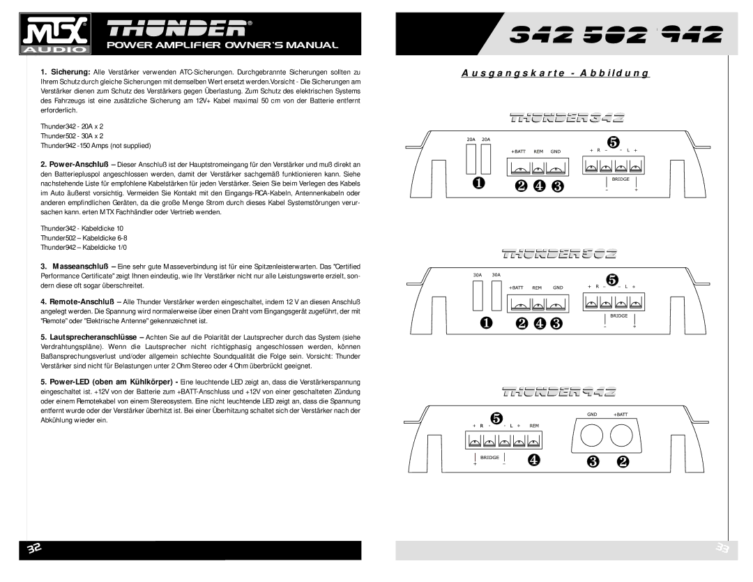 MTX Audio 942, 342, 502 owner manual Ausgangskarte Abbildung 