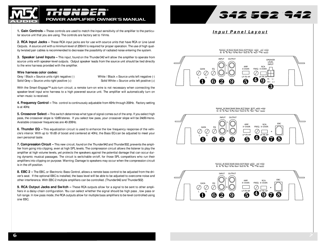 MTX Audio 502 Input Panel Layout, Grey / Black = Source units right negative, Solid Grey = Source units right positive + 