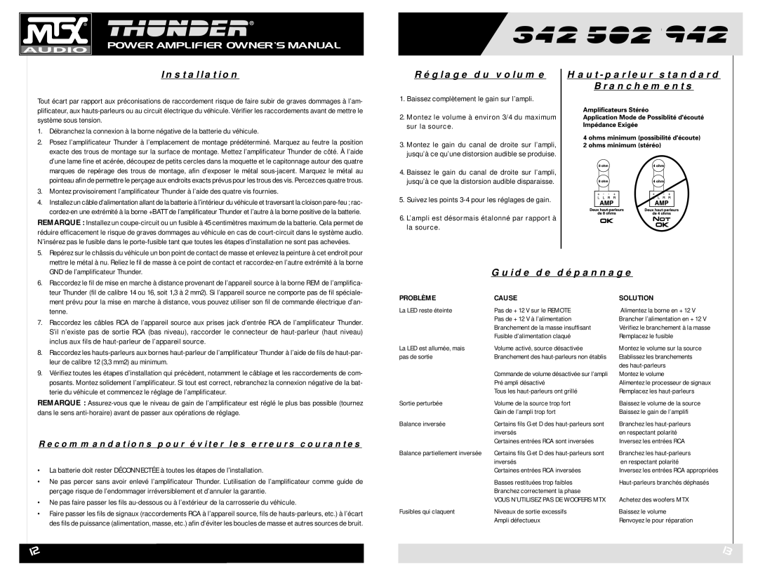 MTX Audio 502, 342, 942 owner manual Réglage du volume, Haut-parleur standard Branchements, Guide de dépannage 