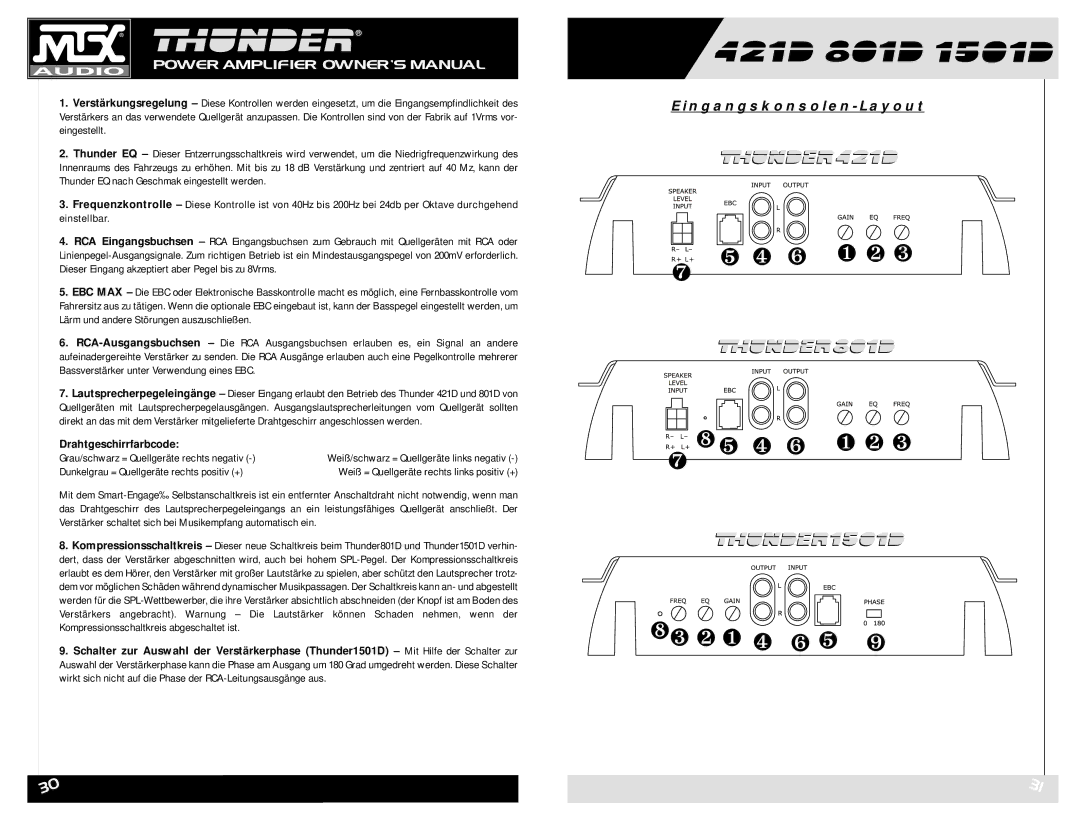 MTX Audio 421D owner manual Eingangskonsolen-Layout, Grau/schwarz = Quellgeräte rechts negativ 