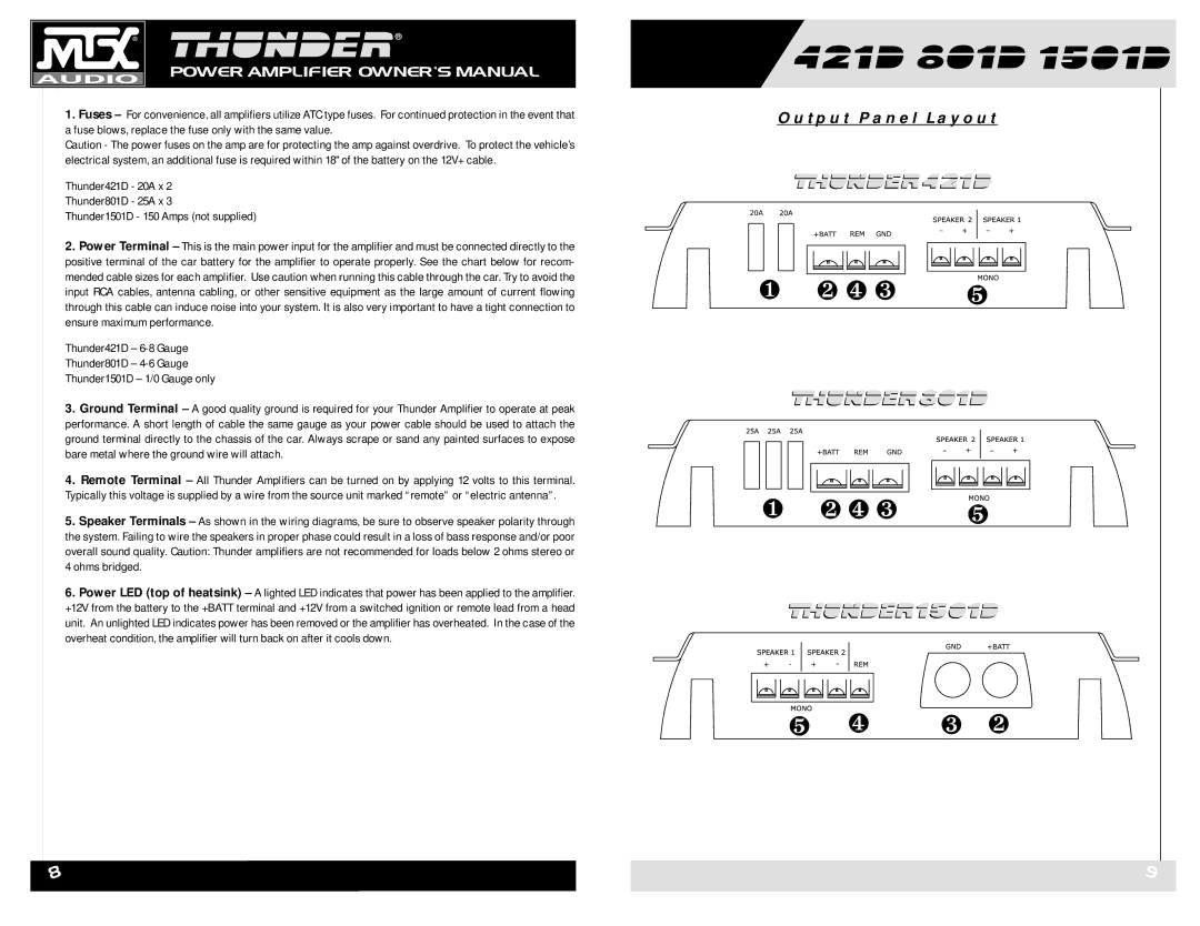 MTX Audio 421D owner manual Output Panel Layout, Ohms bridged 