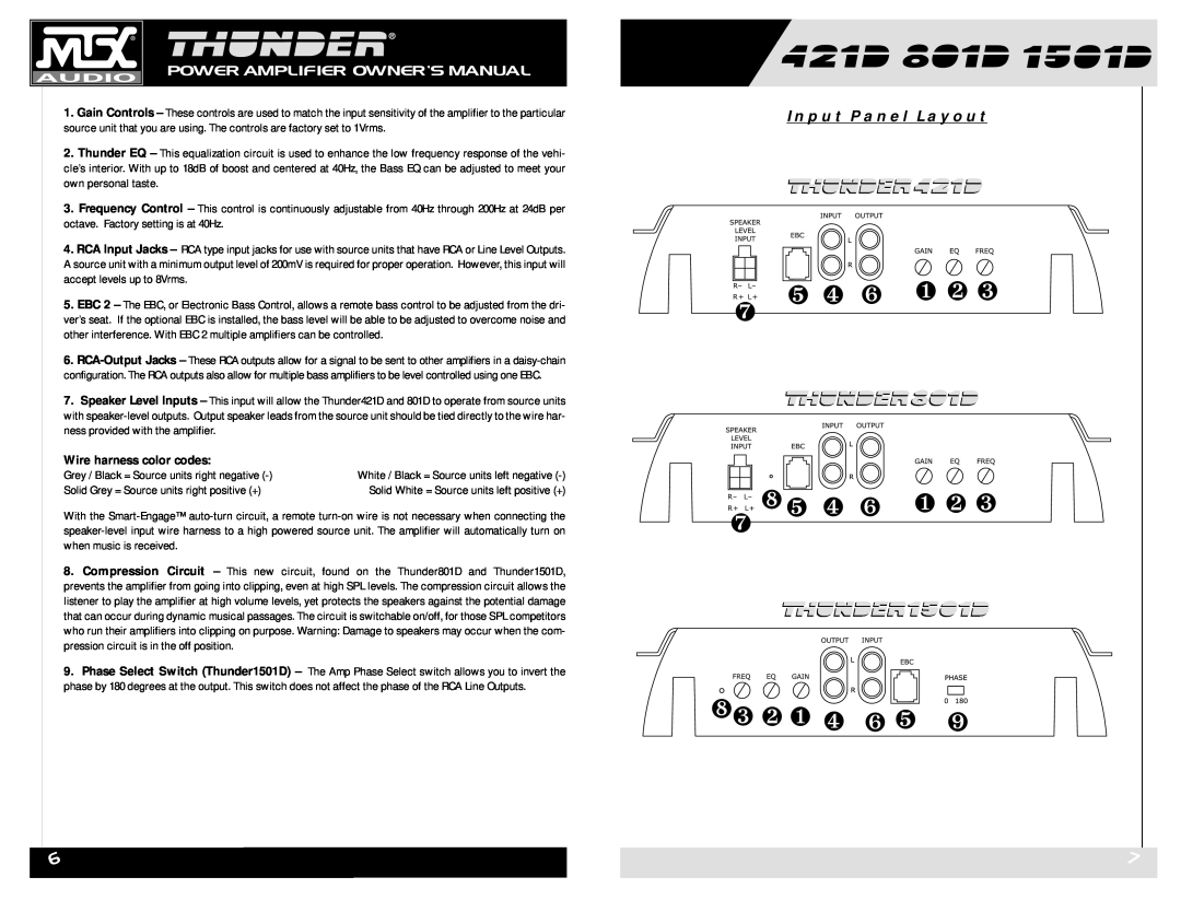 MTX Audio 421D owner manual ❼ ❺ ❹ ❻ ❶ ❷ ❸, ❽ ❺ ❹, ❽❸ ❷ ❶ ❹ ❻ ❺ ❾, Input Panel Layout, Wire harness color codes 