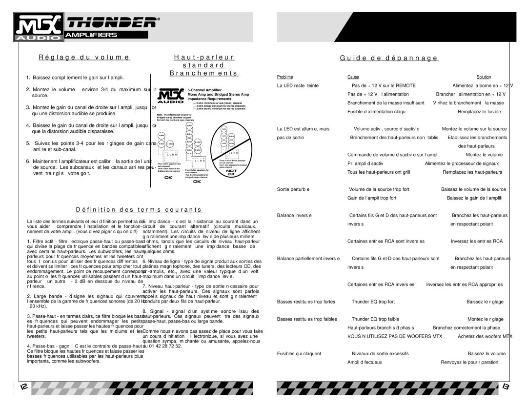 MTX Audio 4405 owner manual Réglage du volume, Haut-parleur Standard Branchements, Guide de dépannage 