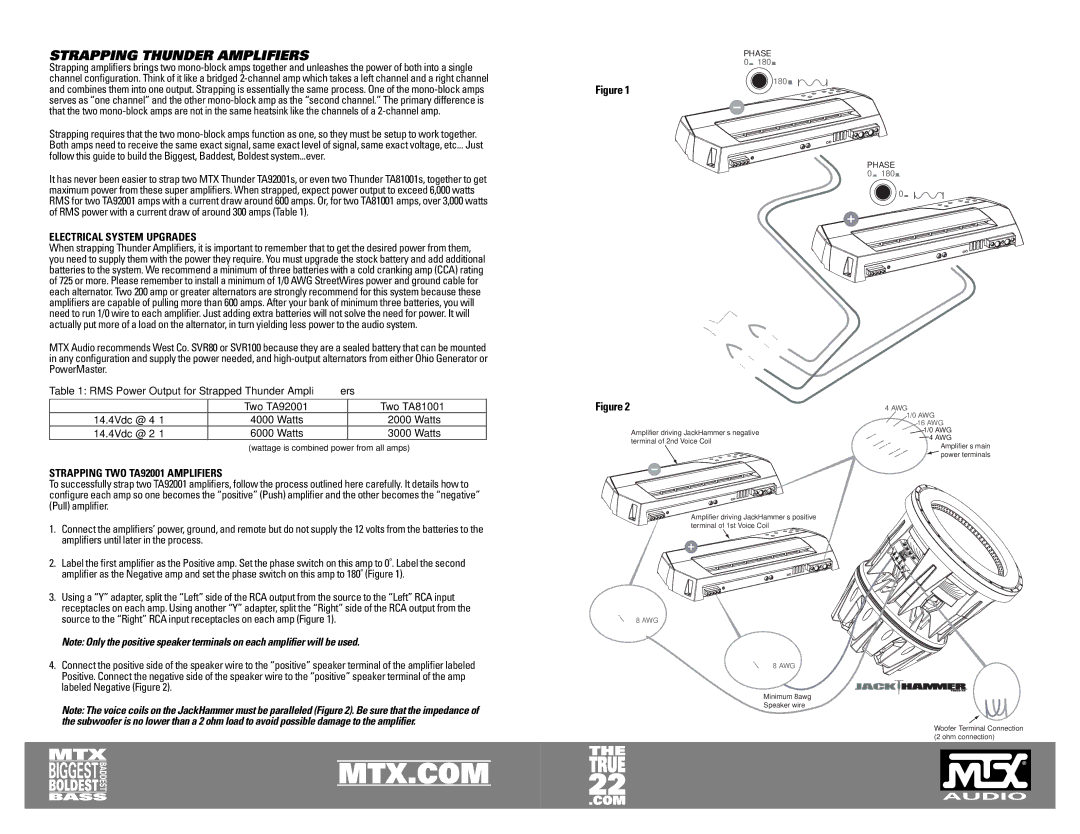 MTX Audio JackHammer owner manual Strapping Thunder Amplifiers, Phase 0 