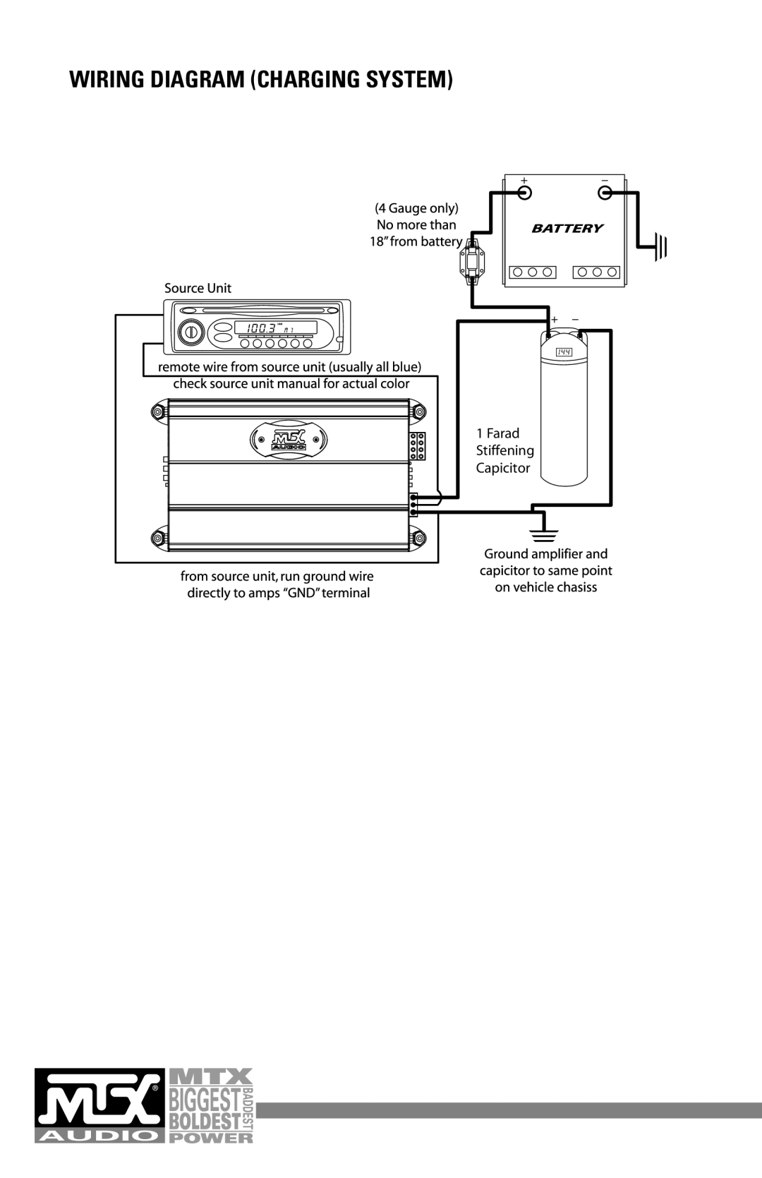 MTX Audio MXA4002 manual Wiring Diagram Charging System 