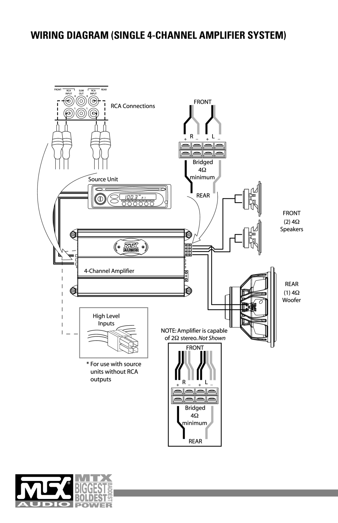 MTX Audio MXA4002 manual Wiring Diagram Single 4-CHANNEL Amplifier System 